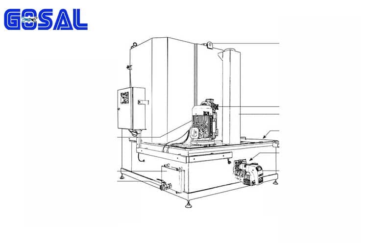 نمای شماتیک اجزای داخلی دستگاه قطعه‌شویی شامل مخزن، مشعل، پمپ شستشو، نازل‌ها و المنت حرارتی